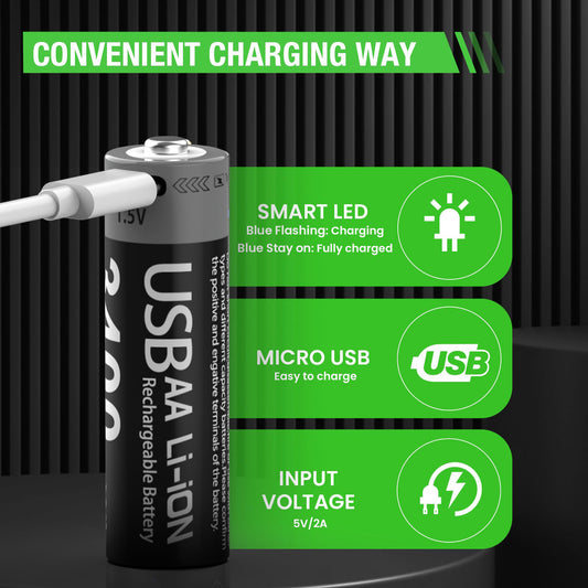 Rechargeable AA Lithium-Ion Batteries with USB Charging