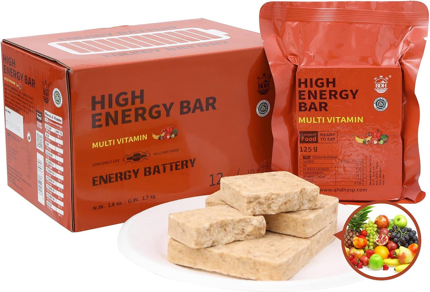 PrimeRation Multivitamin Emergency Ration