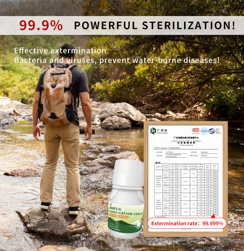 Emergency Water Purification Tablets