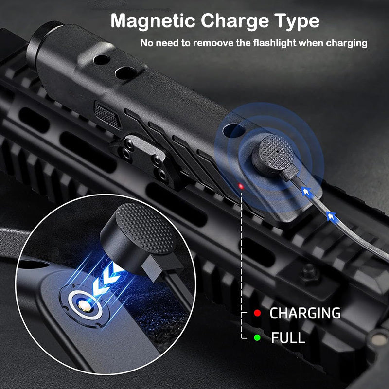 High-Intensity Beam with Laser Precision
