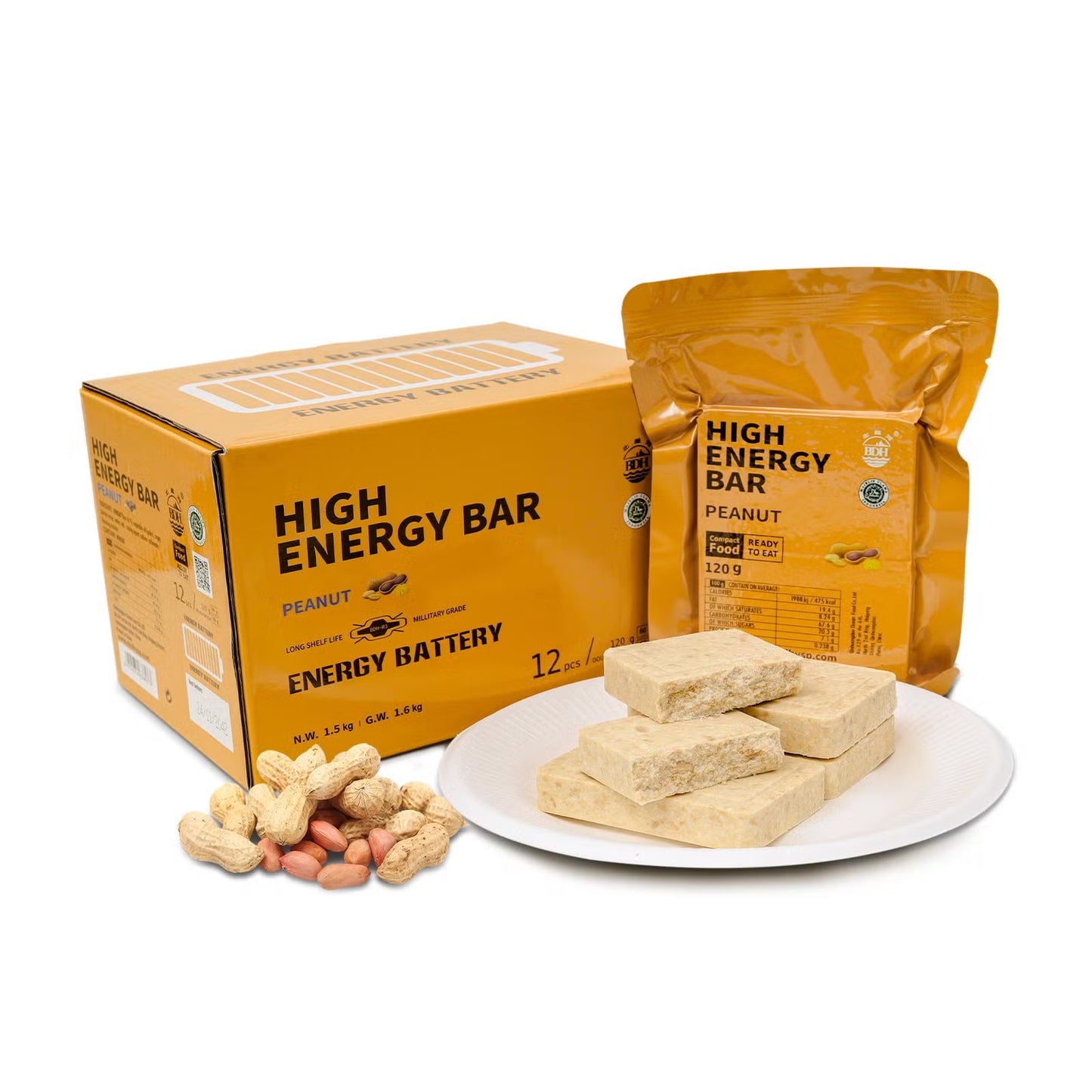 Emergency ration Bulk pack